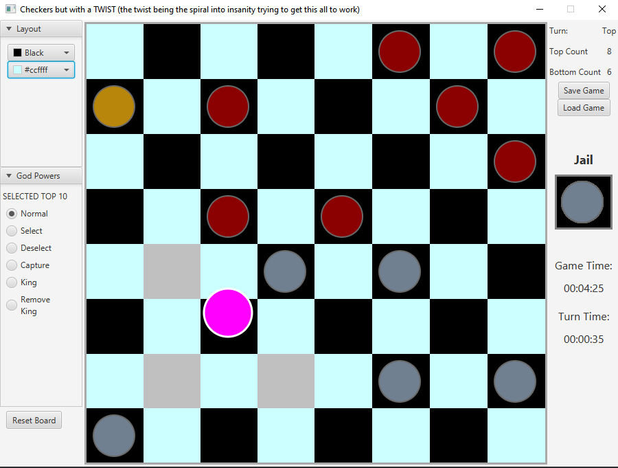 Gameplay Screen of Featured Project